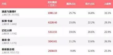 热国产在线,引领新时代科技产业发展的新引擎